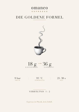 Poster · Die goldene Formel