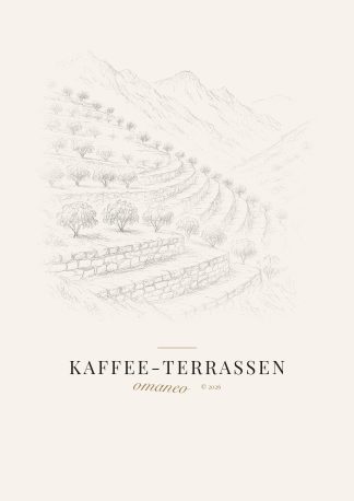 Poster · Kaffee-Terrassen